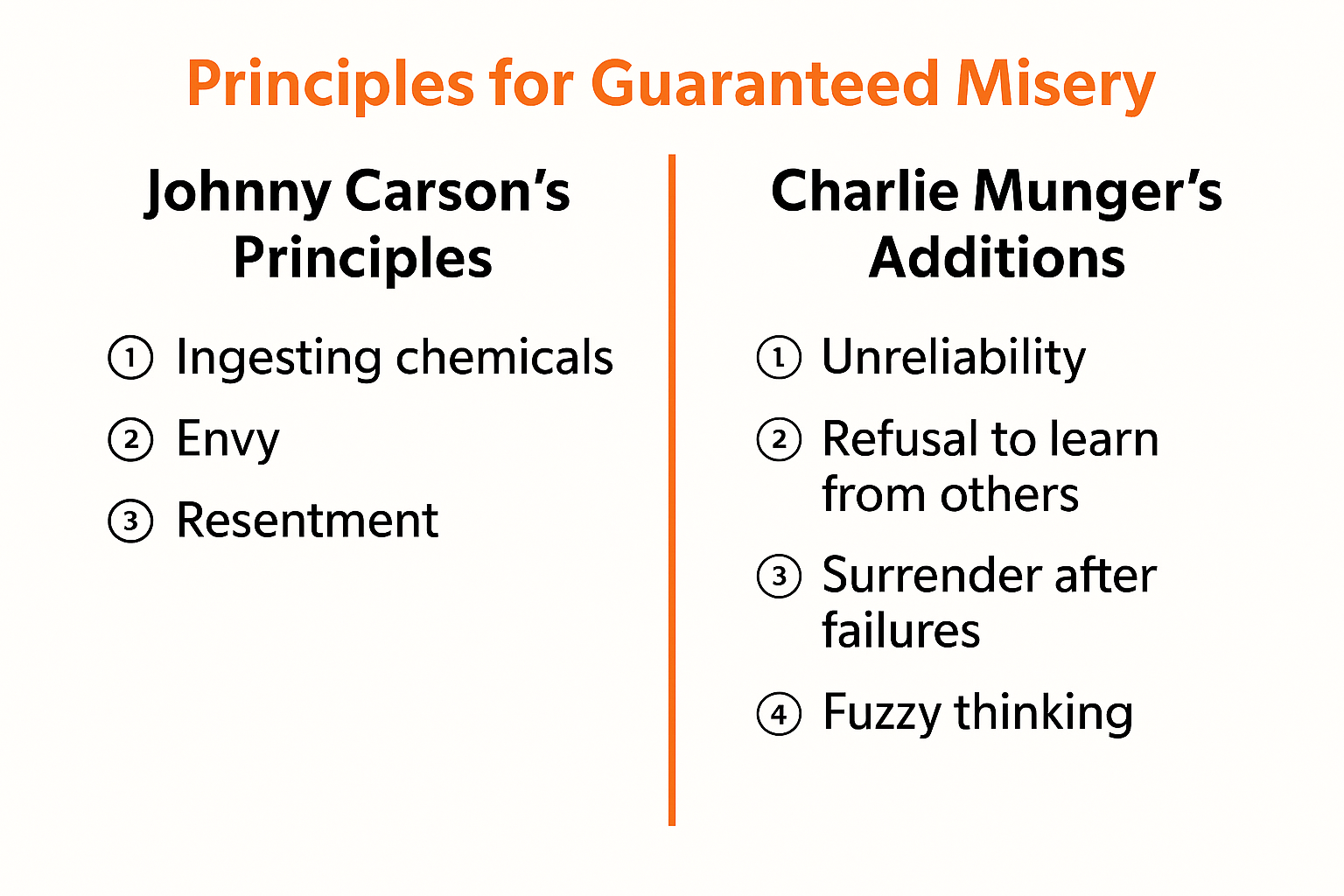 Principles for guaranteed misery